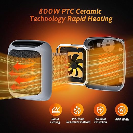 Heat Resistance Electric Heater with Adjustable Thermostat for Bathroom