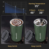 Smart Digital Coffee Mug, Temperature Display Coffee Mug