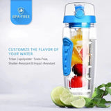 Acrylic Detox Sports Water Bottle with free cleaning brush