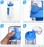 Acrylic Detox Sports Water Bottle with free cleaning brush