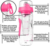 Acrylic Detox Sports Water Bottle with free cleaning brush