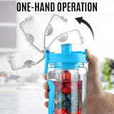 Acrylic Detox Sports Water Bottle with free cleaning brush