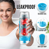 Acrylic Detox Sports Water Bottle with free cleaning brush