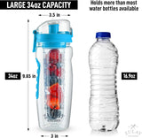 Acrylic Detox Sports Water Bottle with free cleaning brush