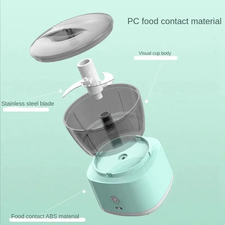 Mini Electric Mixer, Multipurpose Food Processor