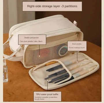 3 Layer Cosmetic Bag , Double Zipper With Handle Storage Organizer