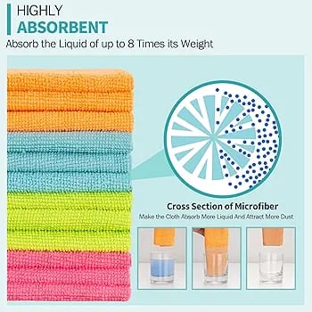 Microfiber Cleaning Cloth Set – 4 Pack
