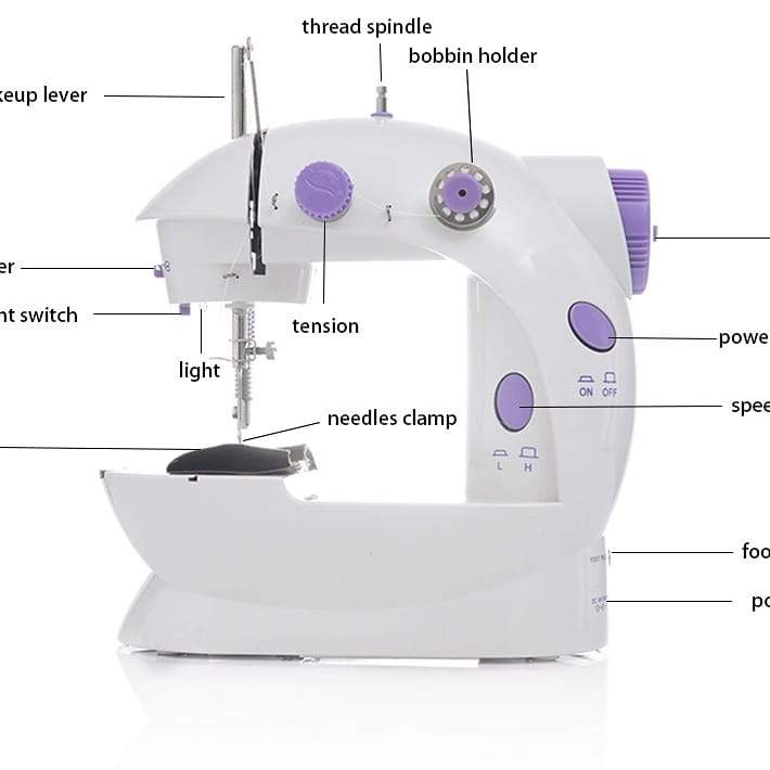 Mini Sewing Machine